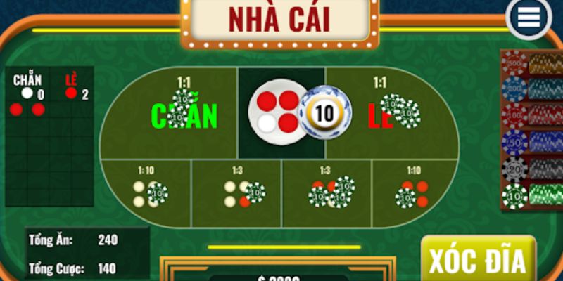 Quy định về luật chơi game tại nhà cái GO99